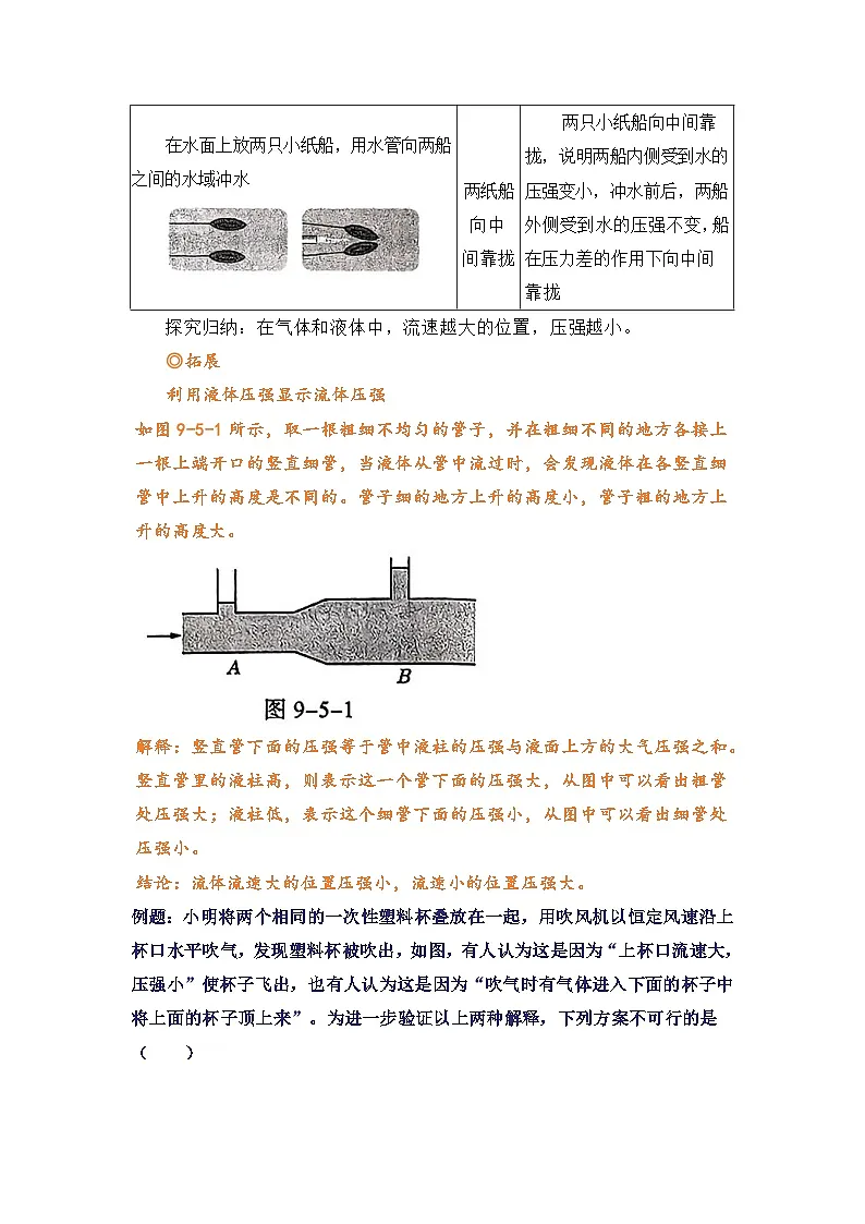 专题11 流体压强与流速的关系(知识点+例题+习题)-2024-2025学年八下物理期末考点专题大串讲(人教版2024)(解析版)第2页
