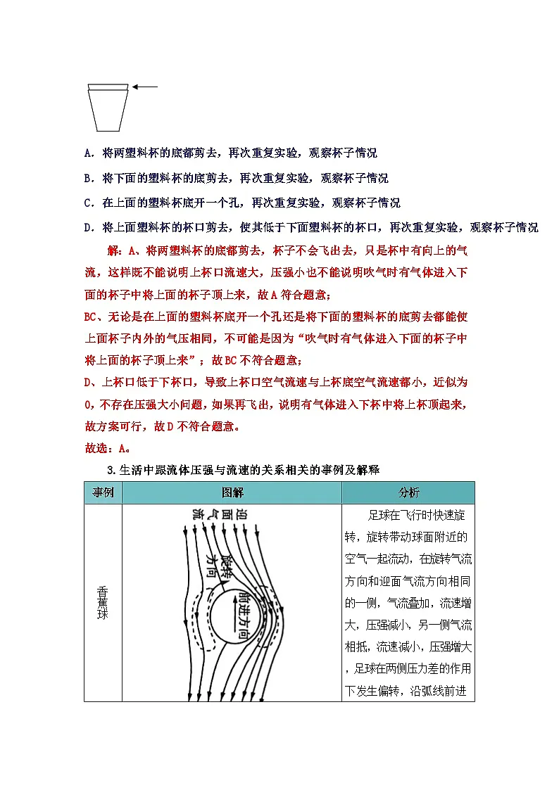 专题11 流体压强与流速的关系(知识点+例题+习题)-2024-2025学年八下物理期末考点专题大串讲(人教版2024)(解析版)第3页