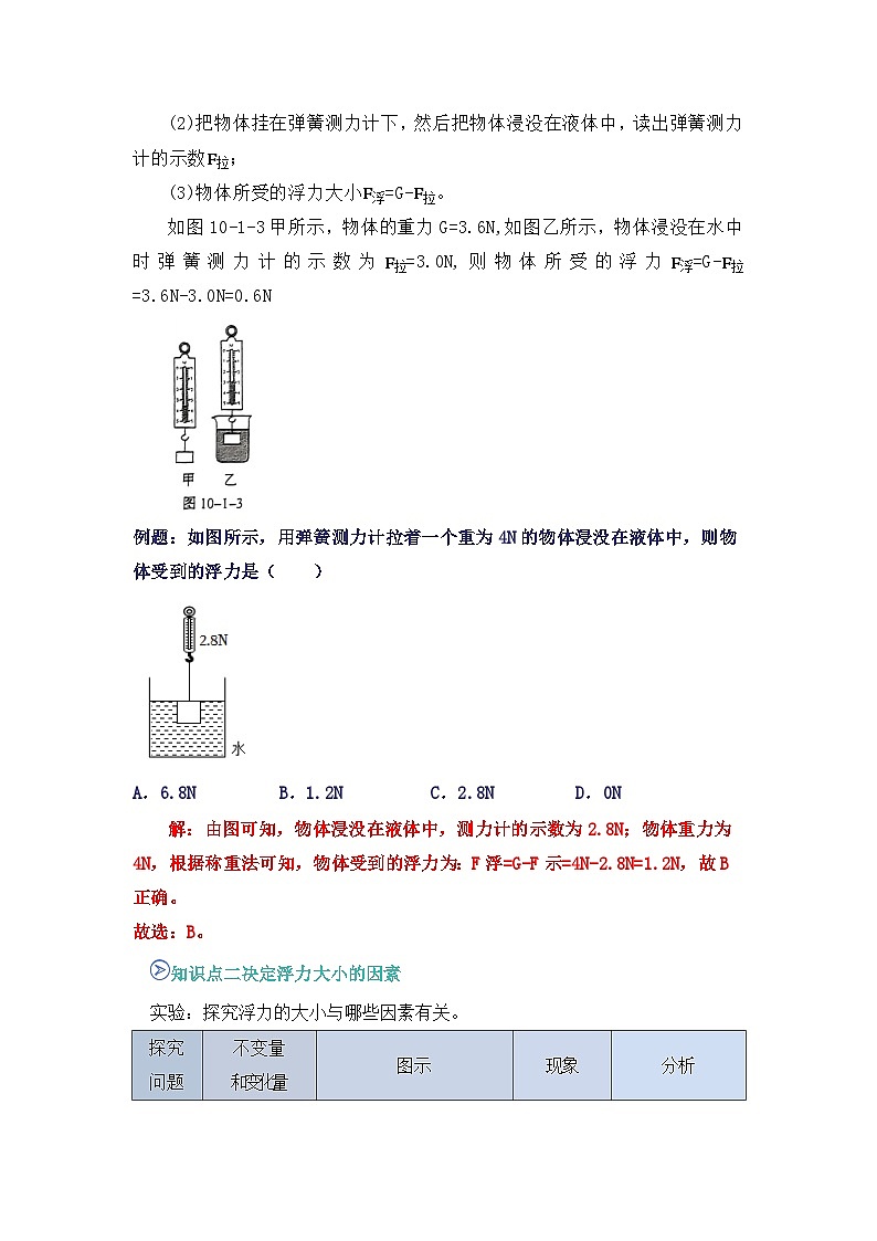 专题12 浮力(知识点+例题+习题)-2024-2025学年八下物理期末考点专题大串讲(人教版2024)(解析版)第3页
