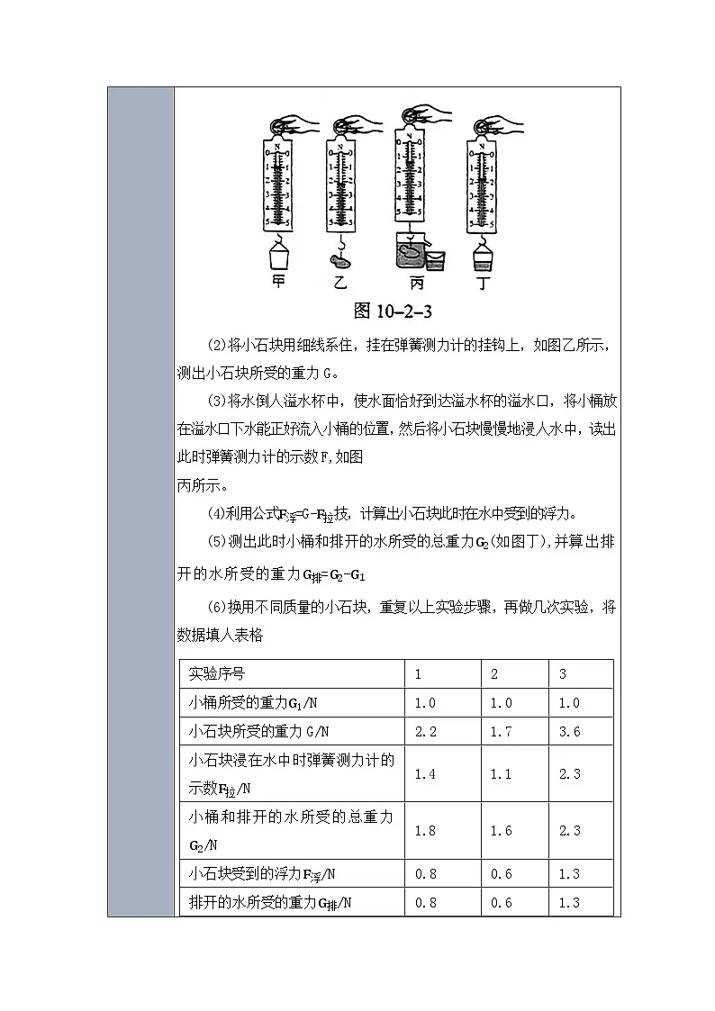 专题13 阿基米德原理(知识点+例题+习题)-2024-2025学年八下物理期末考点专题大串讲(人教版2024)(原卷版)第3页