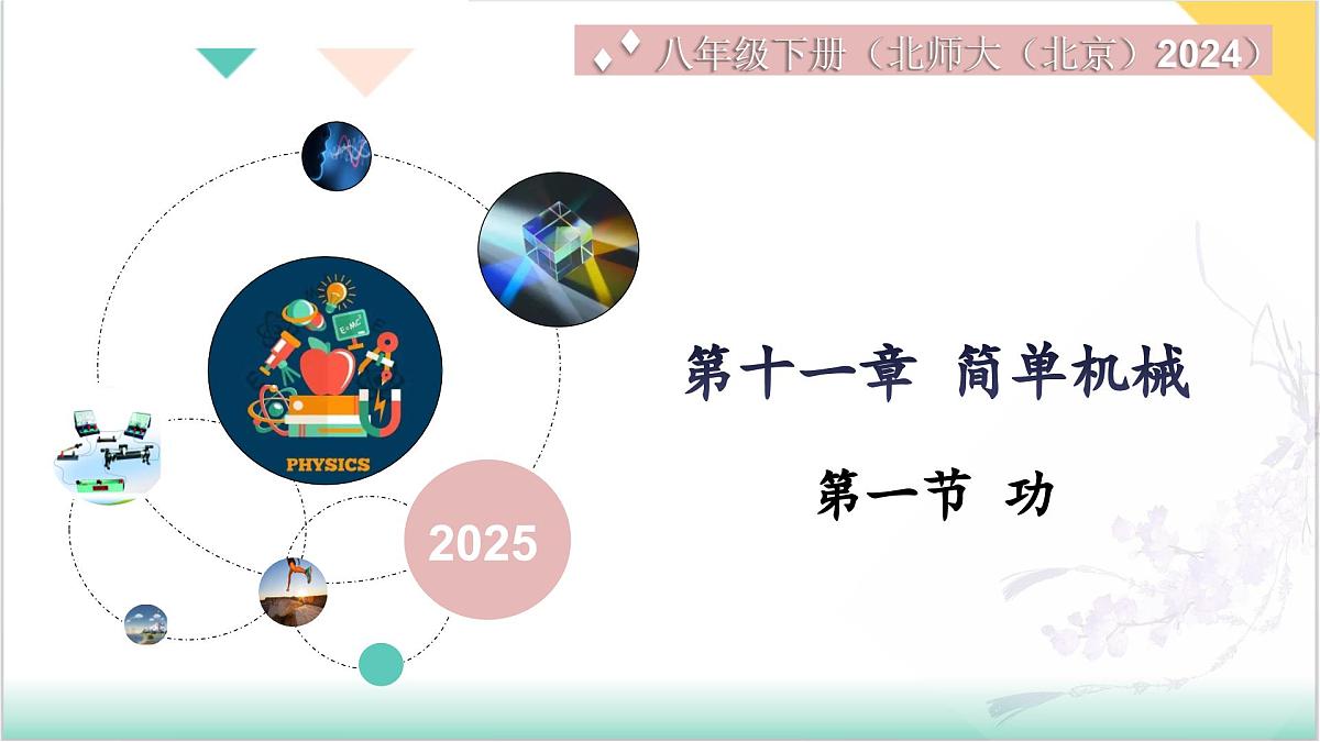 11.1 杠杆(同步课件)-2024-2025学年八年级物理全一册(北师大版(北京)2024)第1页