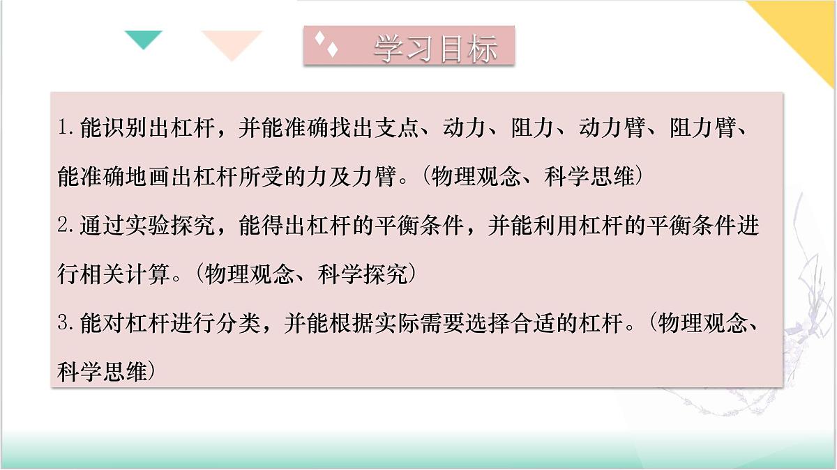 11.1 杠杆(同步课件)-2024-2025学年八年级物理全一册(北师大版(北京)2024)第3页