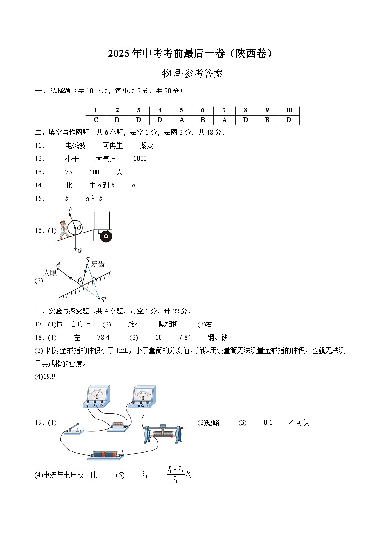 物理(陕西卷)(参考答案及评分标准)第1页