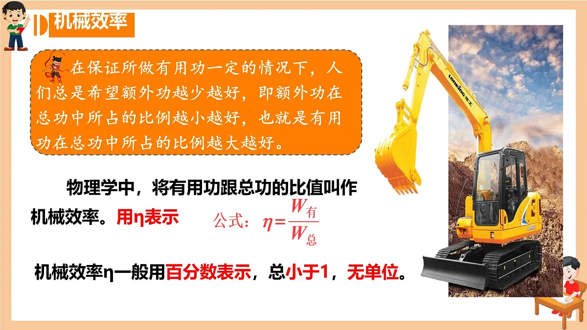 12.4 机械效率 课件 2024-2025学年物理人教版八年级下册第7页