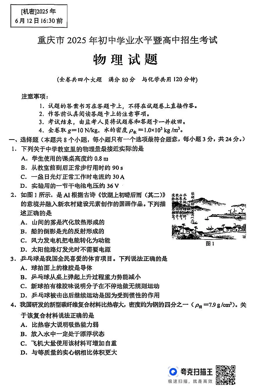 shti第1页