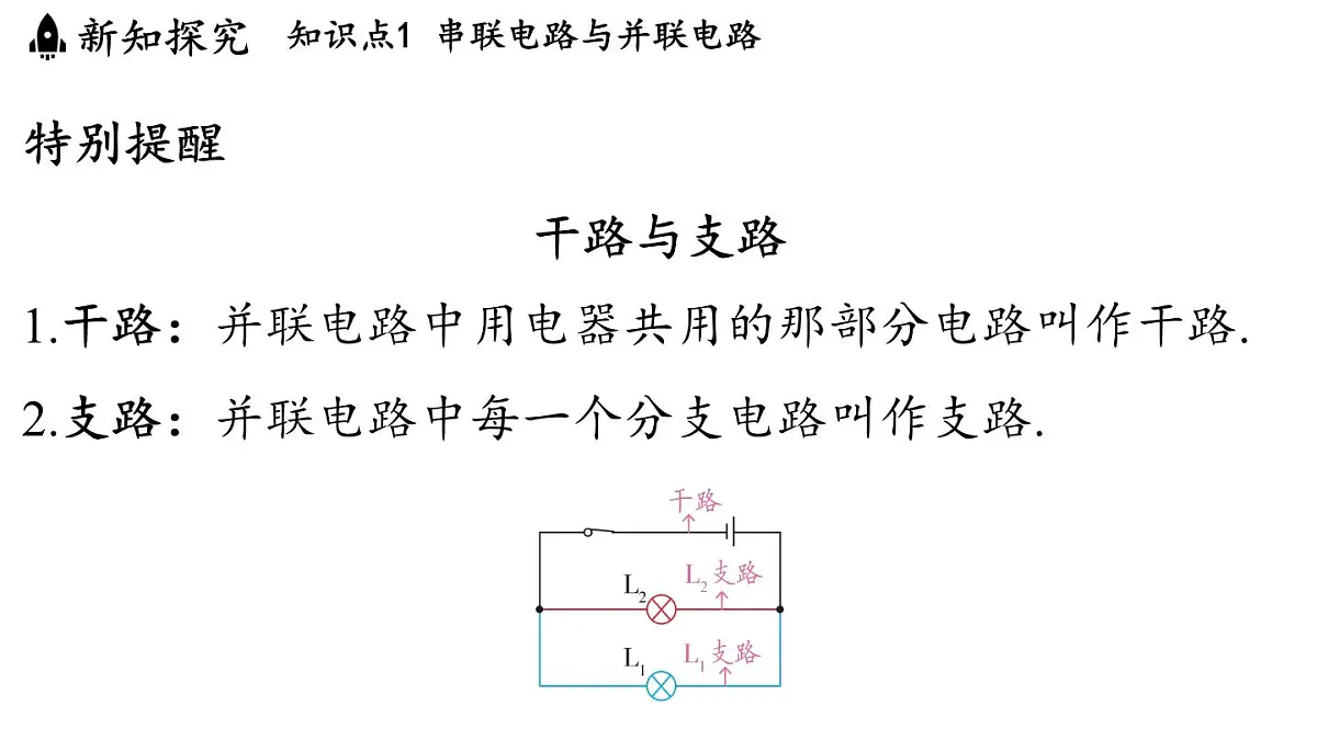 苏科版(2024)九年级物理上册 13.2 电路连接的基本方式(课件)第7页