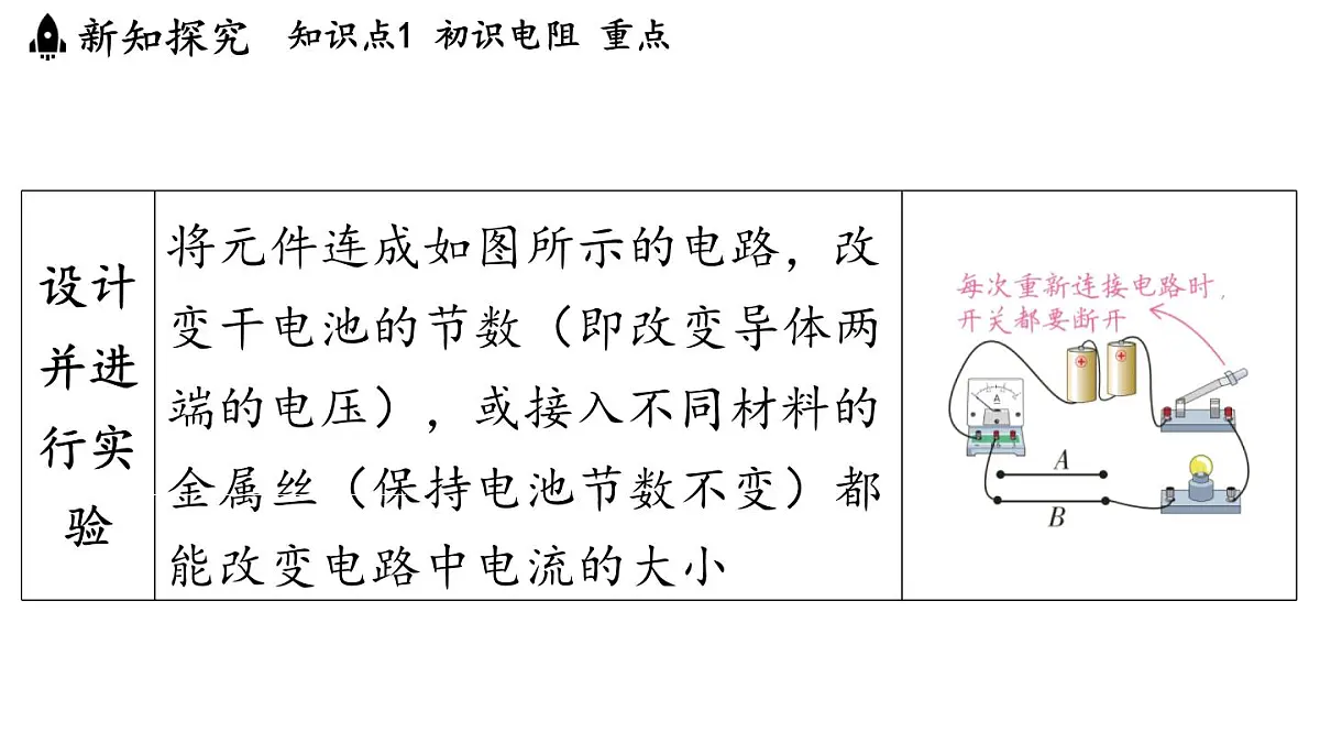 苏科版(2024)九年级物理上册 14.1 电阻(课件)第5页
