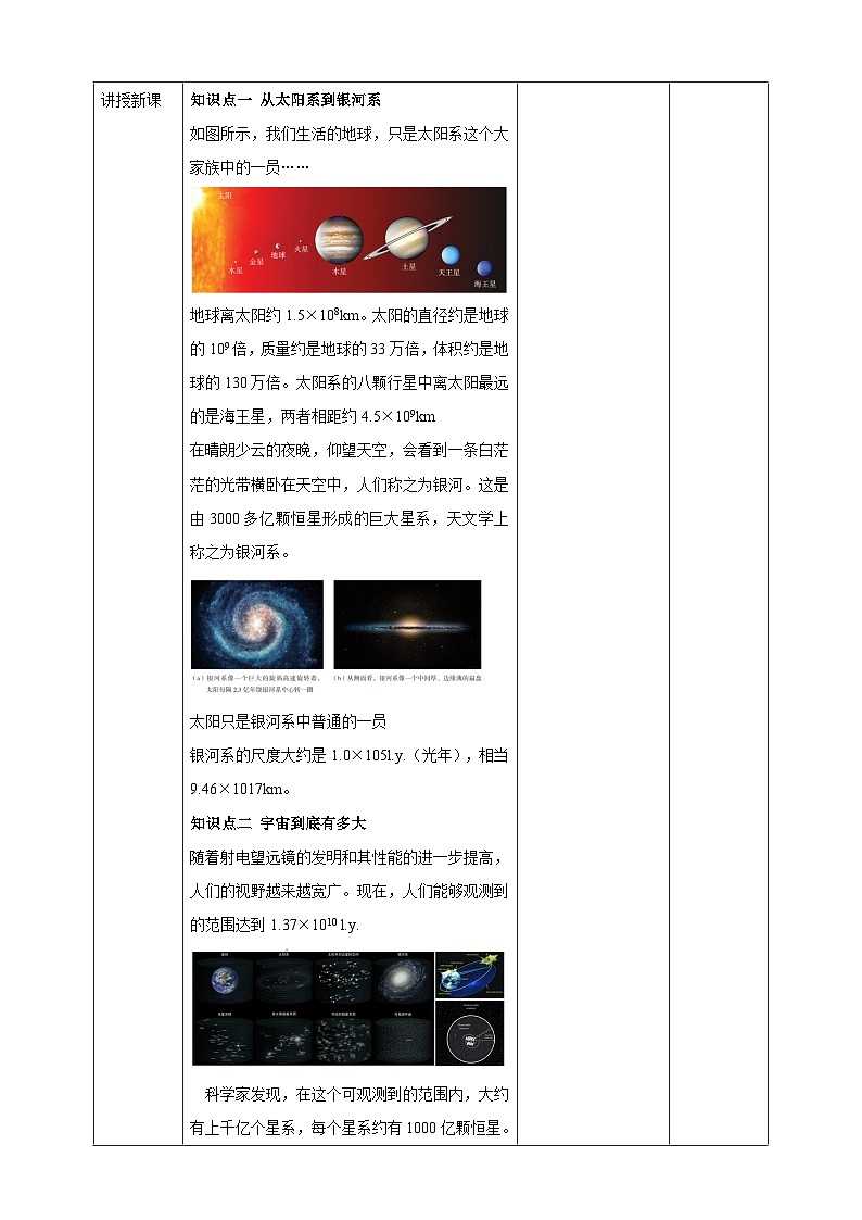 10.4 浩瀚的宇宙 教学设计(表格式) 第2页