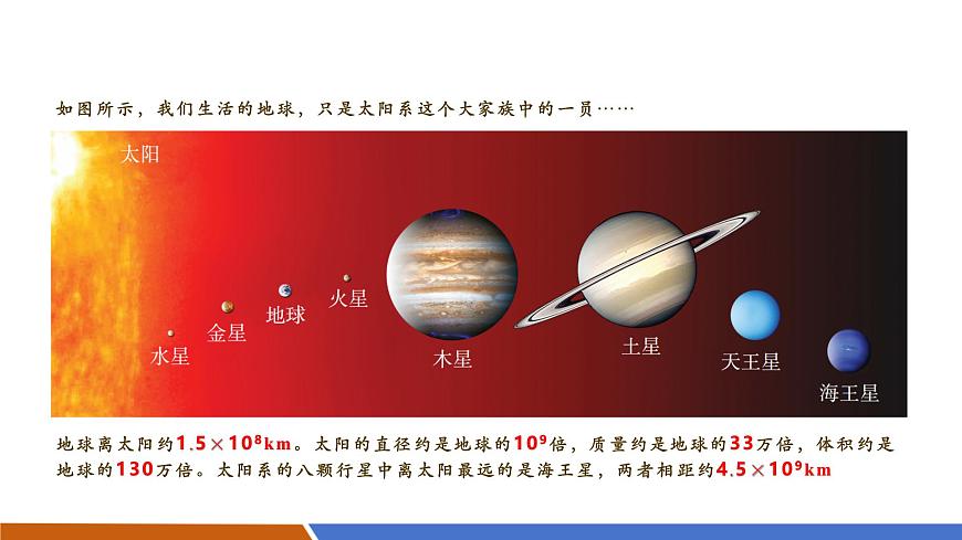 10.4 浩瀚的宇宙 课件(25页PPT) 第7页