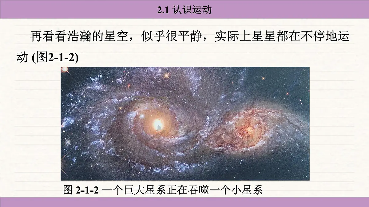 教科版(2024)八年级物理上册 2.1 认识运动(课件)第4页