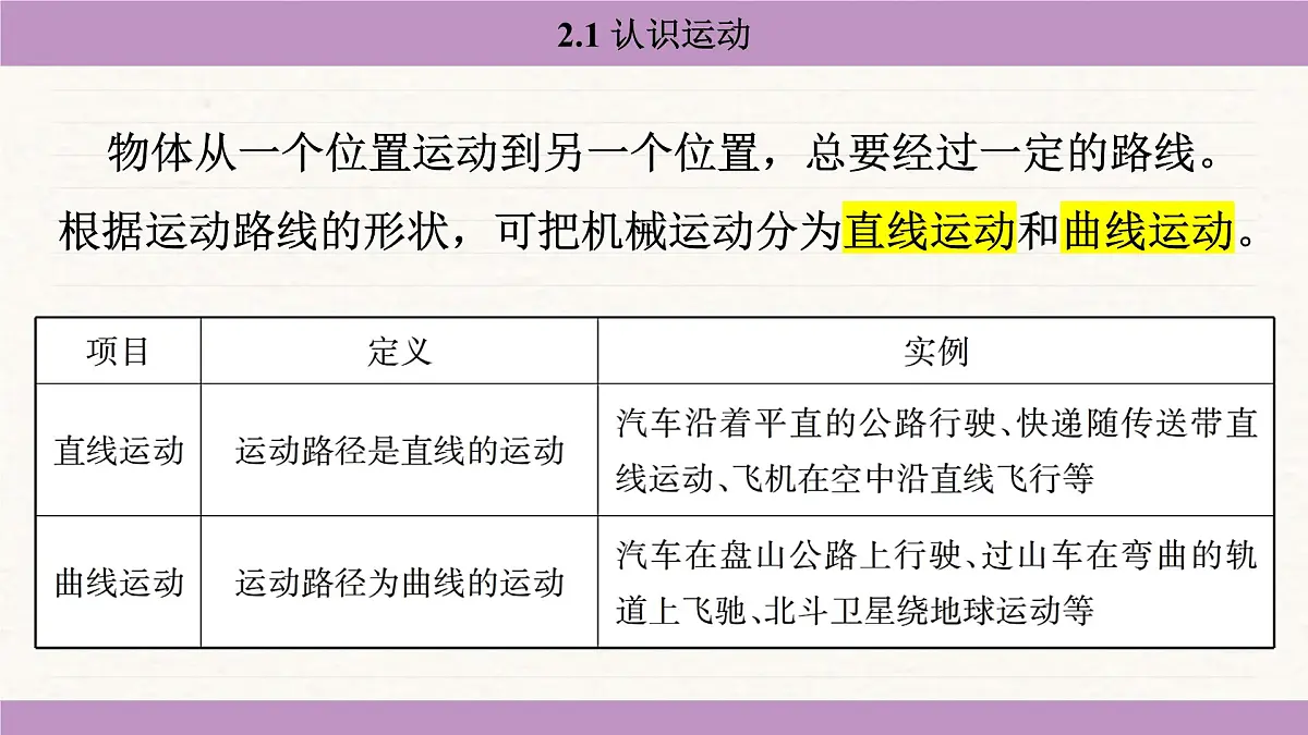 教科版(2024)八年级物理上册 2.1 认识运动(课件)第8页