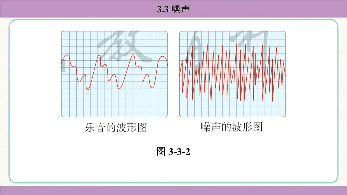 教科版(2024)八年级物理上册 3.3 噪声(课件)第6页