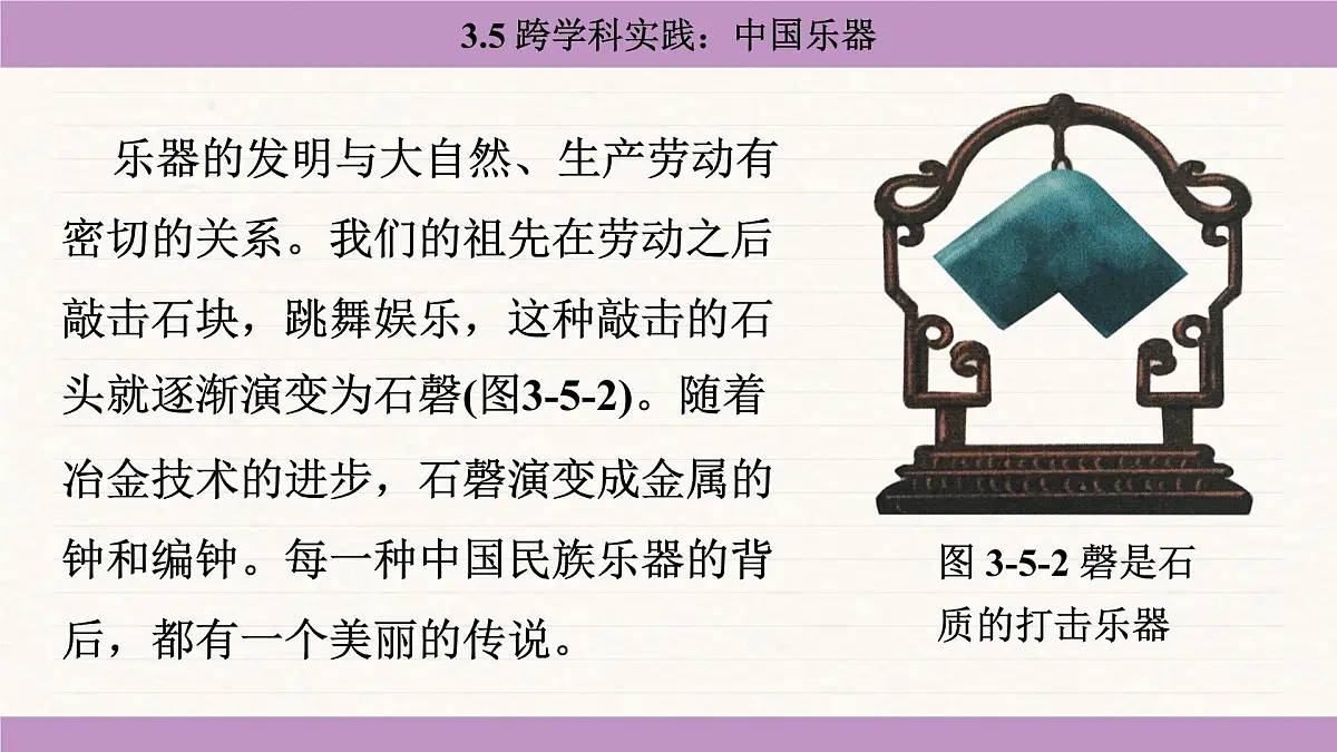 教科版(2024)八年级物理上册 3.5 跨学科实践:中国乐器(课件)第5页