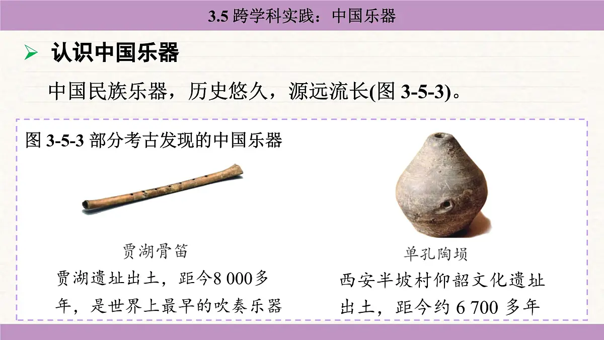 教科版(2024)八年级物理上册 3.5 跨学科实践:中国乐器(课件)第6页