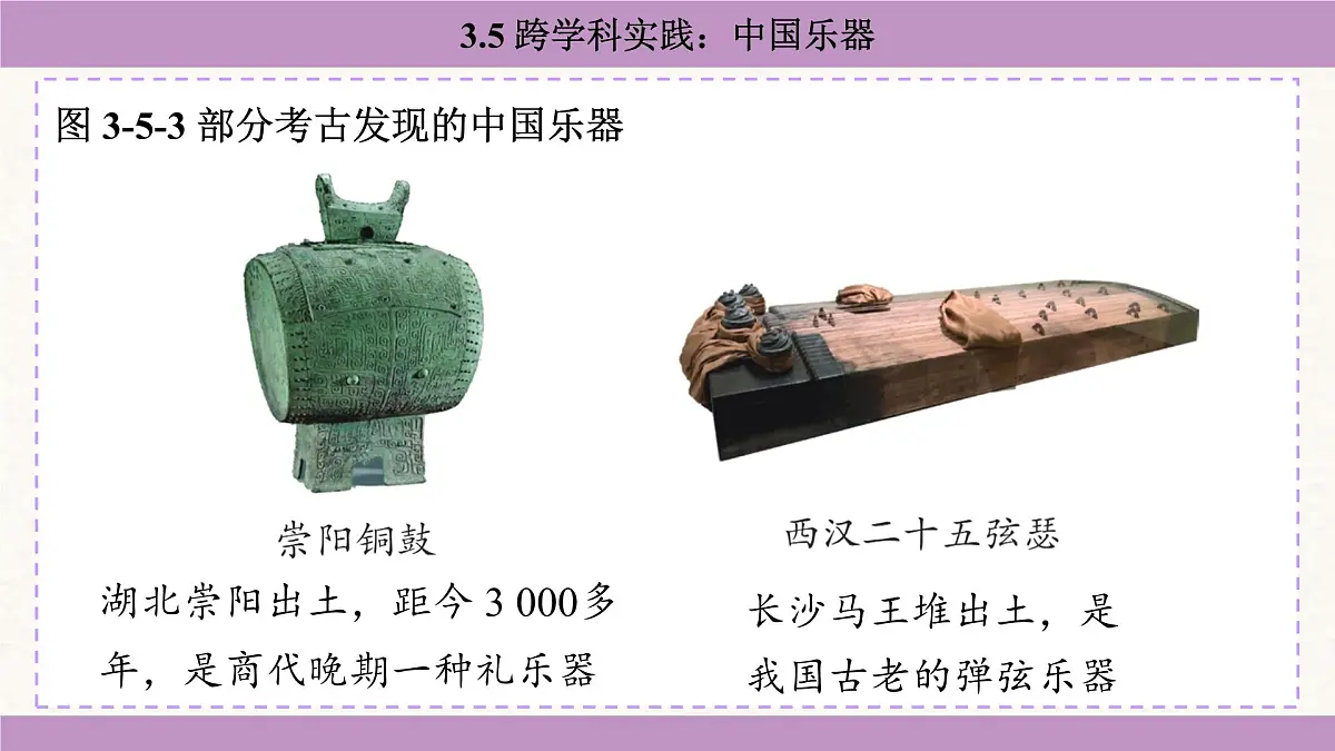 教科版(2024)八年级物理上册 3.5 跨学科实践:中国乐器(课件)第7页