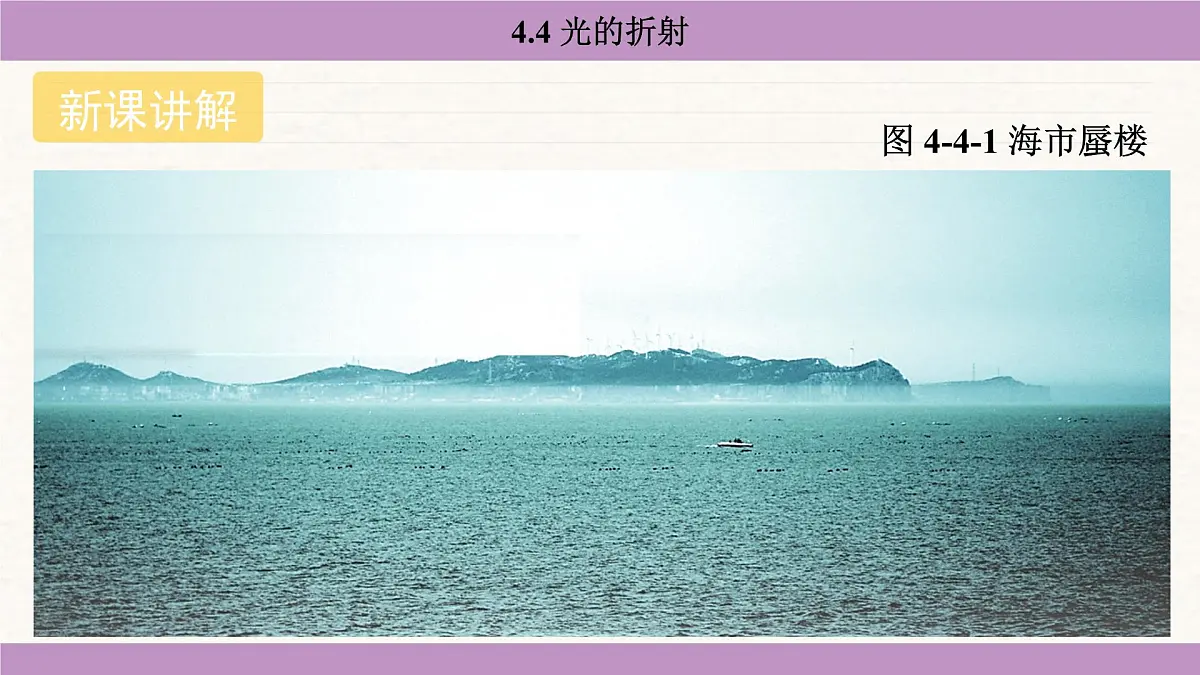 教科版(2024)八年级物理上册 4.4 光的折射(课件)第4页