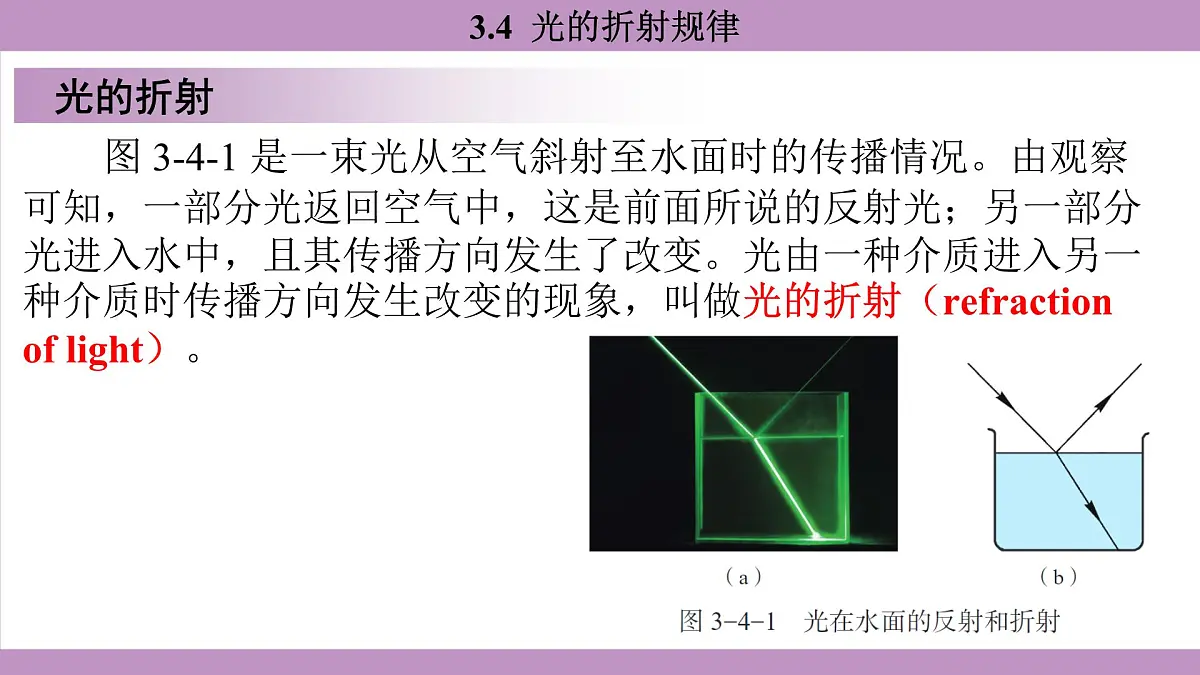 沪粤版(2024)八年级物理上册 3.4 光的折射规律(课件)第5页