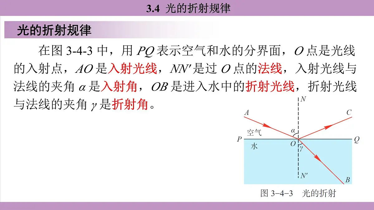 沪粤版(2024)八年级物理上册 3.4 光的折射规律(课件)第8页