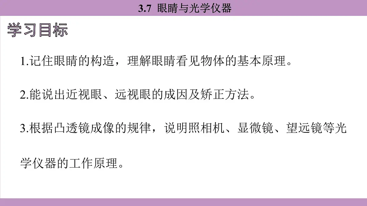 沪粤版(2024)八年级物理上册 3.7 眼睛与光学仪器(课件)第4页
