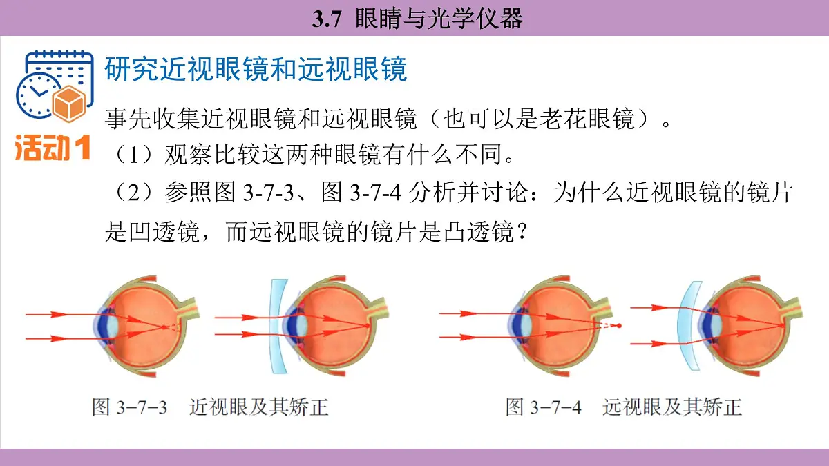沪粤版(2024)八年级物理上册 3.7 眼睛与光学仪器(课件)第7页