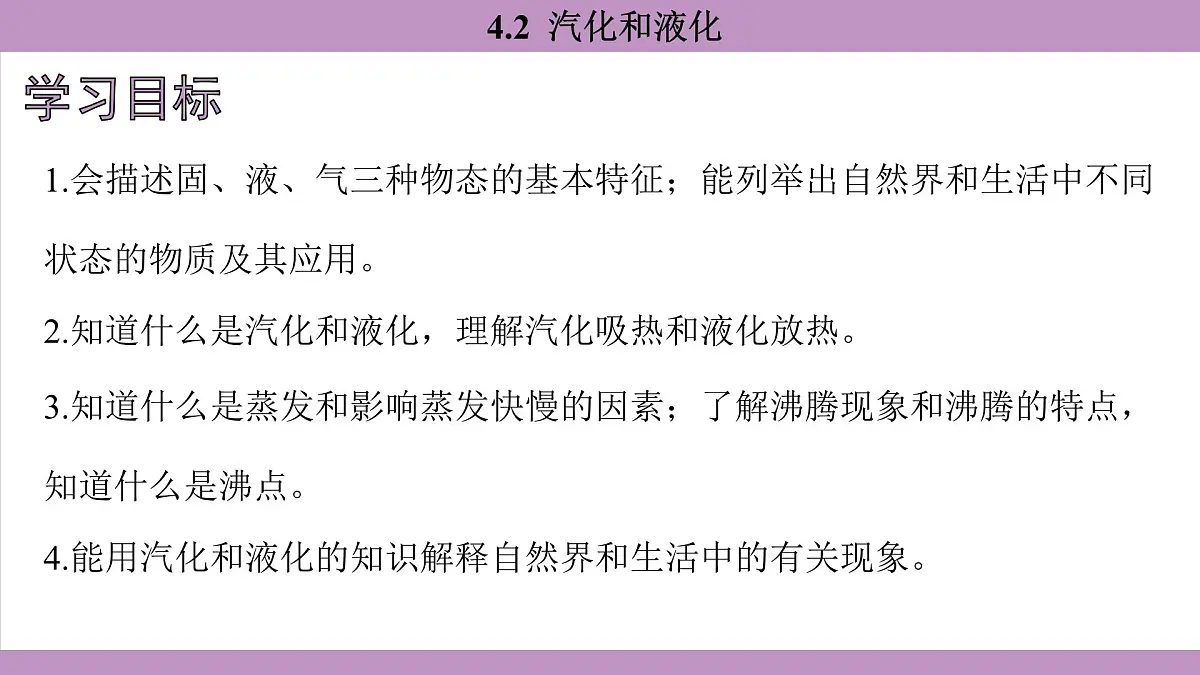 沪粤版(2024)八年级物理上册 4.2 汽化和液化(课件)第3页