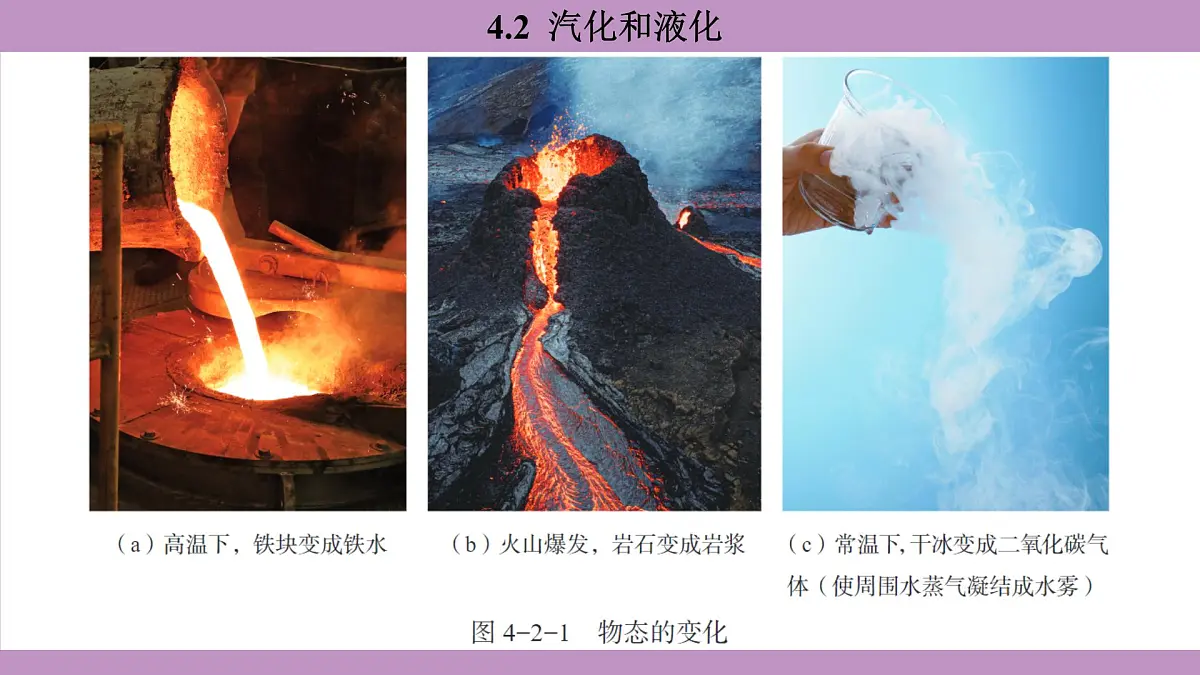 沪粤版(2024)八年级物理上册 4.2 汽化和液化(课件)第5页