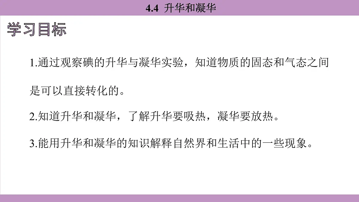 沪粤版(2024)八年级物理上册 4.4 升华和凝华(课件)第3页