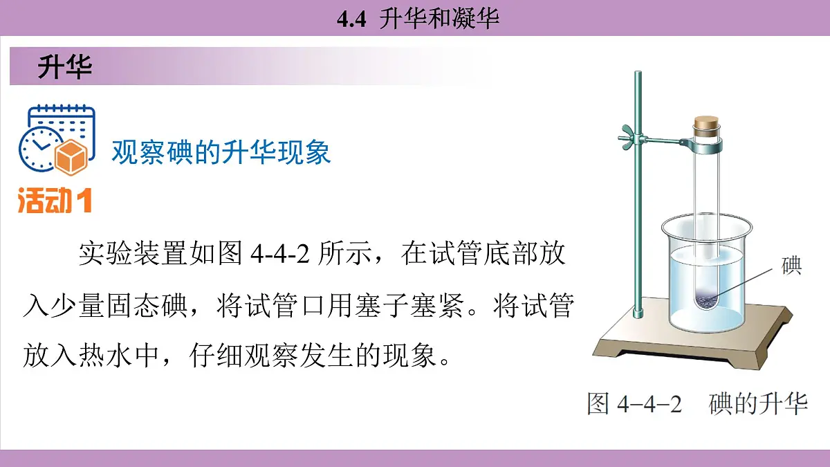 沪粤版(2024)八年级物理上册 4.4 升华和凝华(课件)第5页