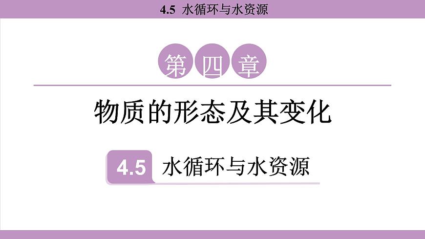 滬粵版（2024）八年級物理上冊 4.5 水循環(huán)與水資源（課件）第1頁