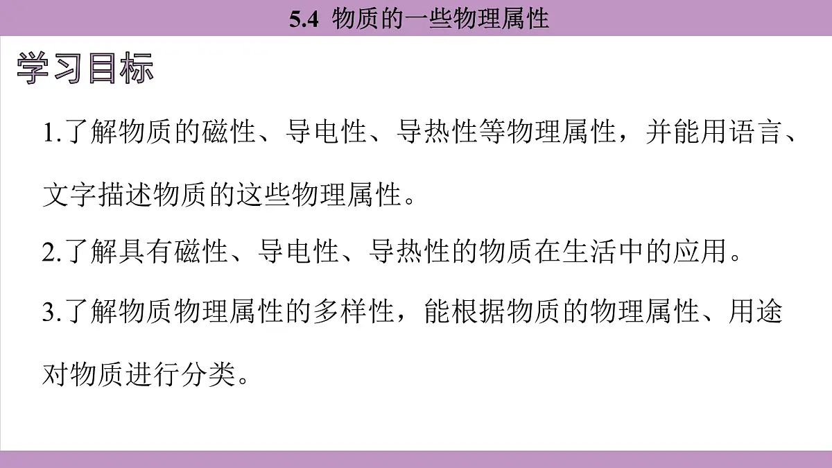 沪粤版(2024)八年级物理上册 5.4 物质的一些物理属性(课件)第3页
