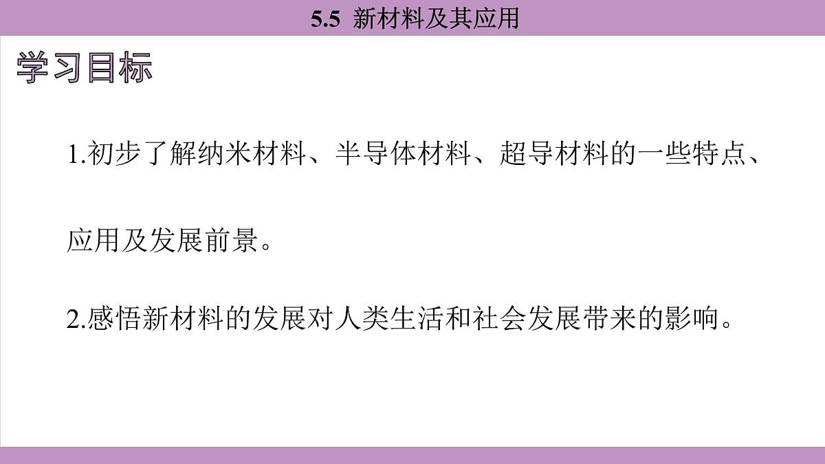沪粤版(2024)八年级物理上册 5.5 新材料及其应用(课件)第3页