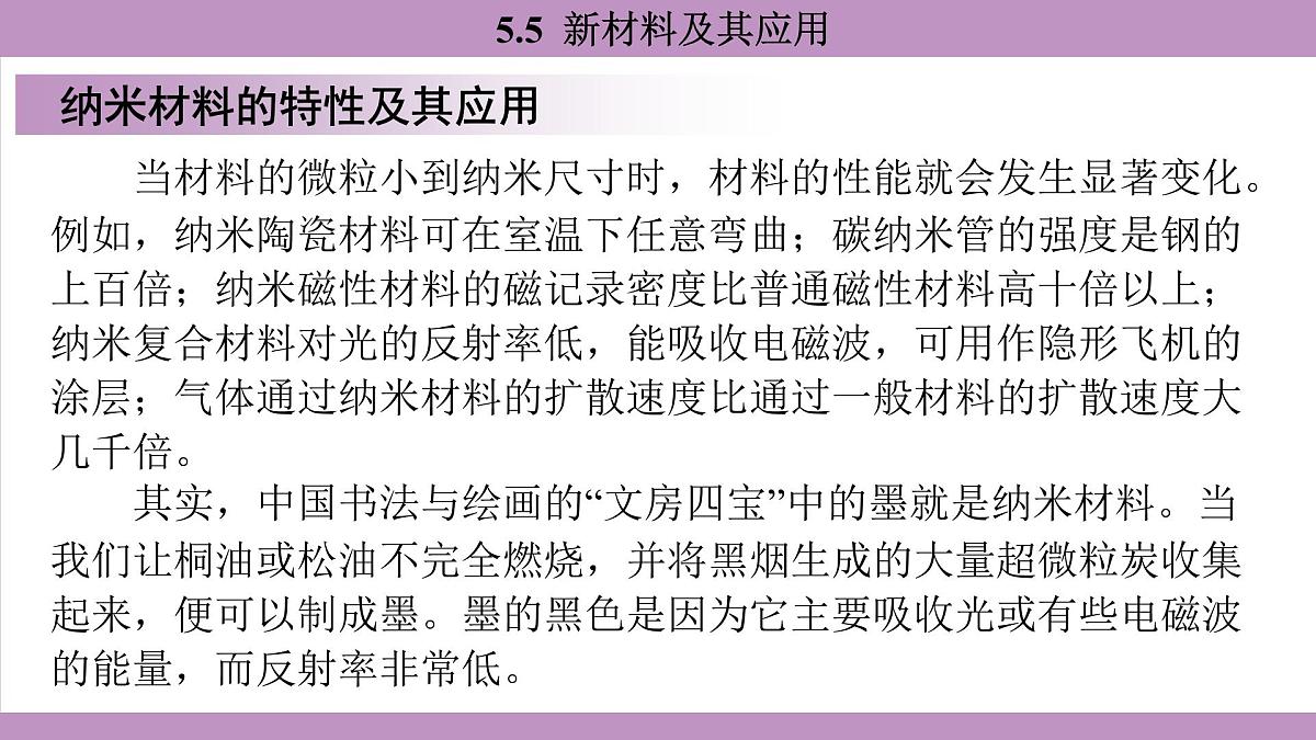沪粤版(2024)八年级物理上册 5.5 新材料及其应用(课件)第5页