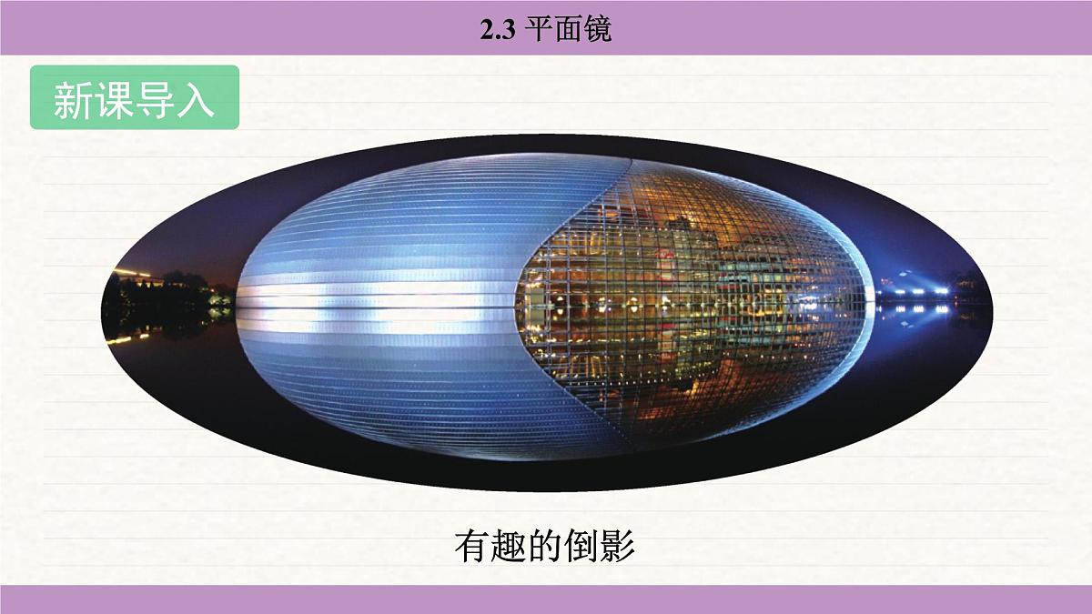 苏科版(2024)八年级物理上册 2.3 平面镜(课件)第3页