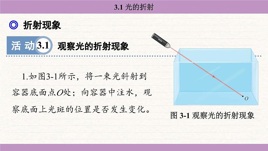 蘇科版(2024)八年級(jí)物理上冊(cè) 3.1 光的折射(課件)第6頁(yè)