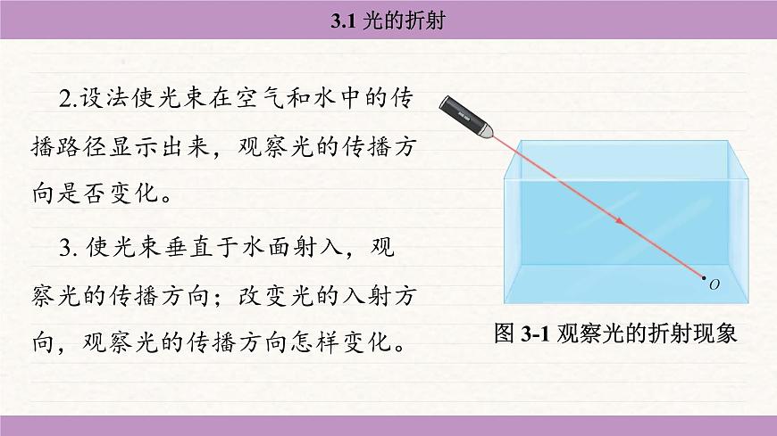 蘇科版(2024)八年級(jí)物理上冊(cè) 3.1 光的折射(課件)第7頁(yè)