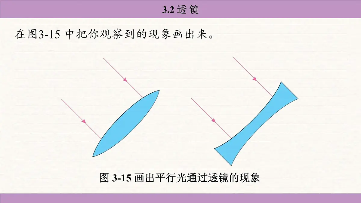 苏科版(2024)八年级物理上册 3.2 透镜(课件)第8页