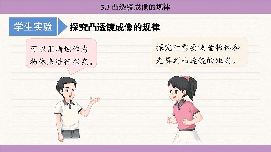 苏科版(2024)八年级物理上册 3.3 凸透镜成像的规律(课件)第5页