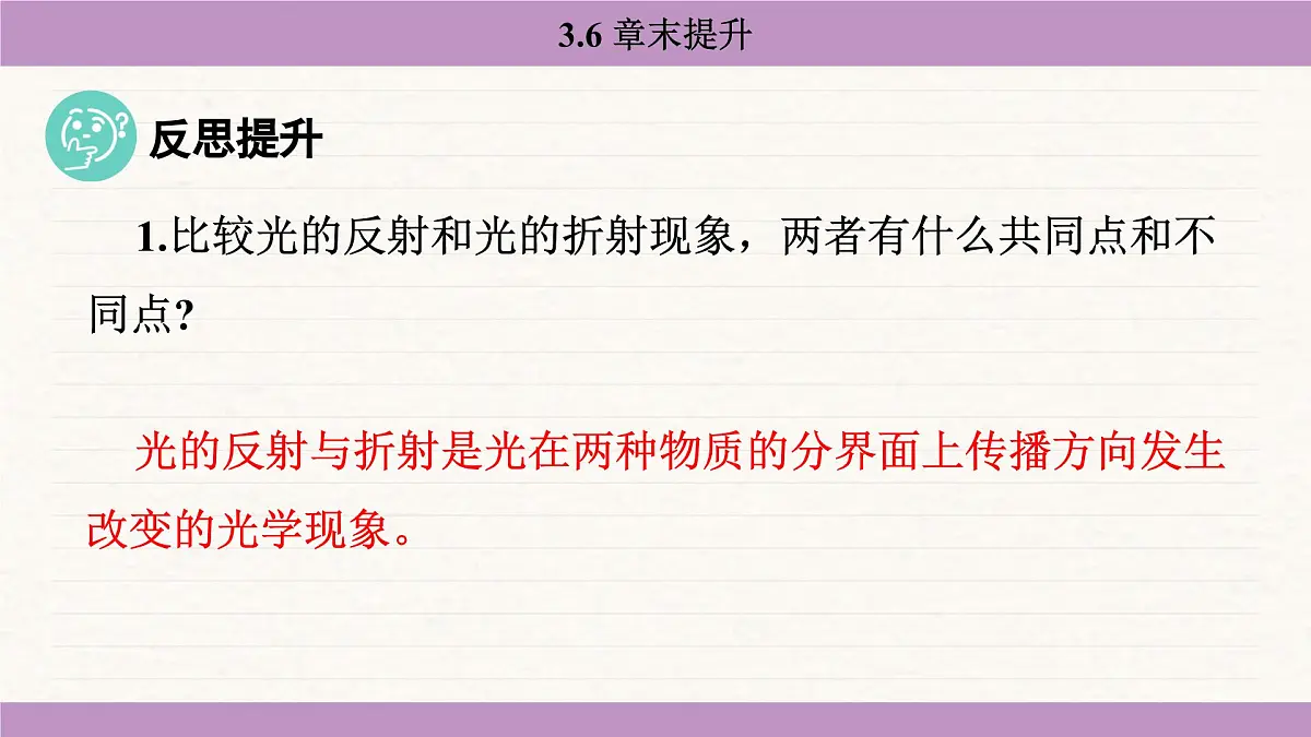 苏科版(2024)八年级物理上册 第三章 光的折射 透镜 章末提升(课件)第3页