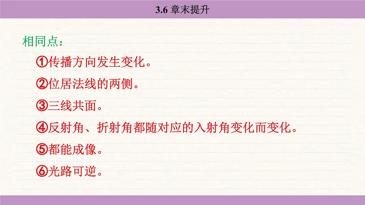 苏科版(2024)八年级物理上册 第三章 光的折射 透镜 章末提升(课件)第4页