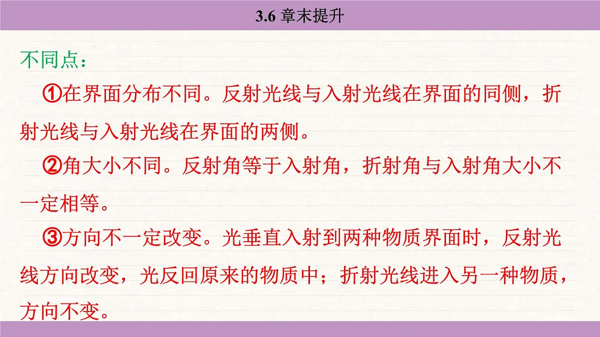 苏科版(2024)八年级物理上册 第三章 光的折射 透镜 章末提升(课件)第5页