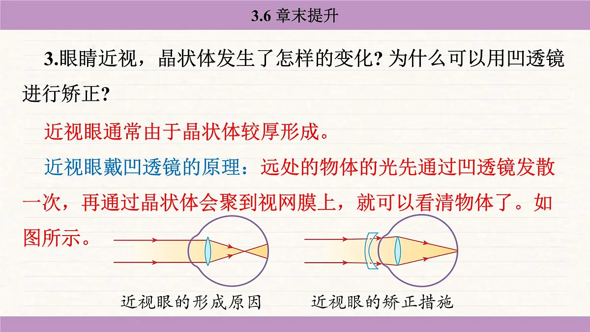 苏科版(2024)八年级物理上册 第三章 光的折射 透镜 章末提升(课件)第8页