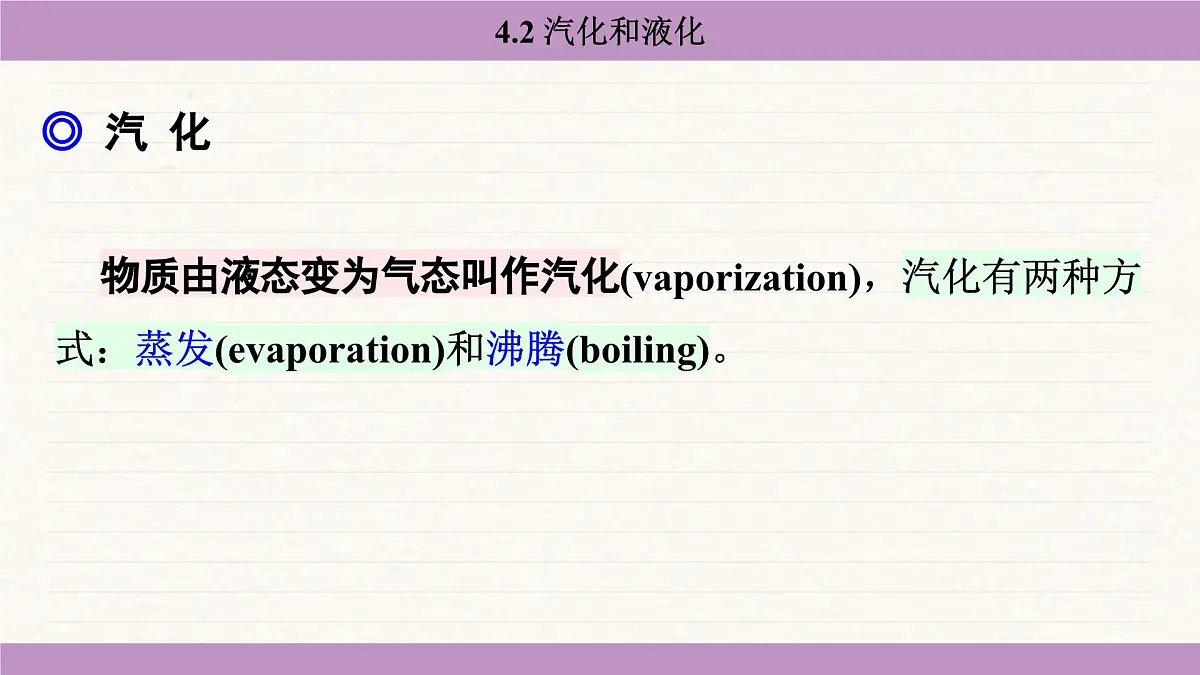 苏科版(2024)八年级物理上册 4.2 汽化和液化(课件)第5页