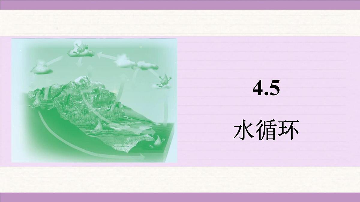 苏科版(2024)八年级物理上册 4.5 水循环(课件)第1页