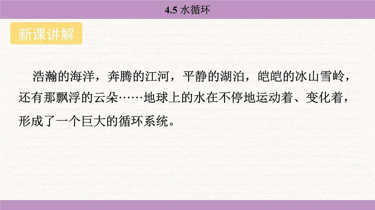 苏科版(2024)八年级物理上册 4.5 水循环(课件)第4页