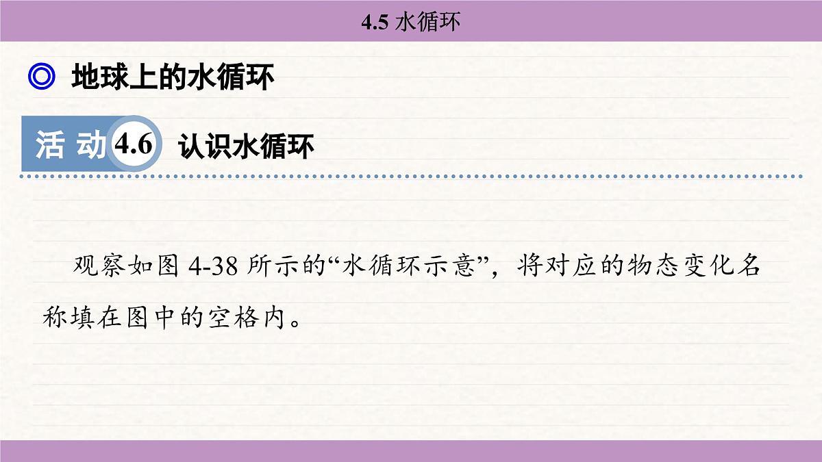 苏科版(2024)八年级物理上册 4.5 水循环(课件)第5页