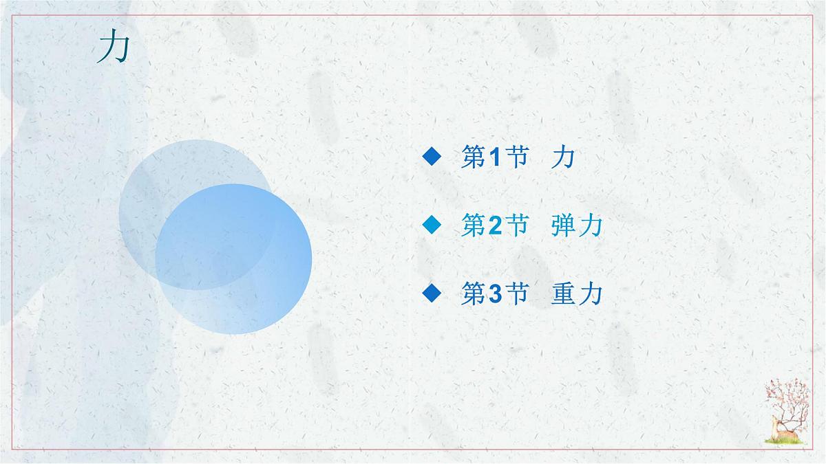 7.1 力-课件-初中人教版(2024)物理八年级下册第3页