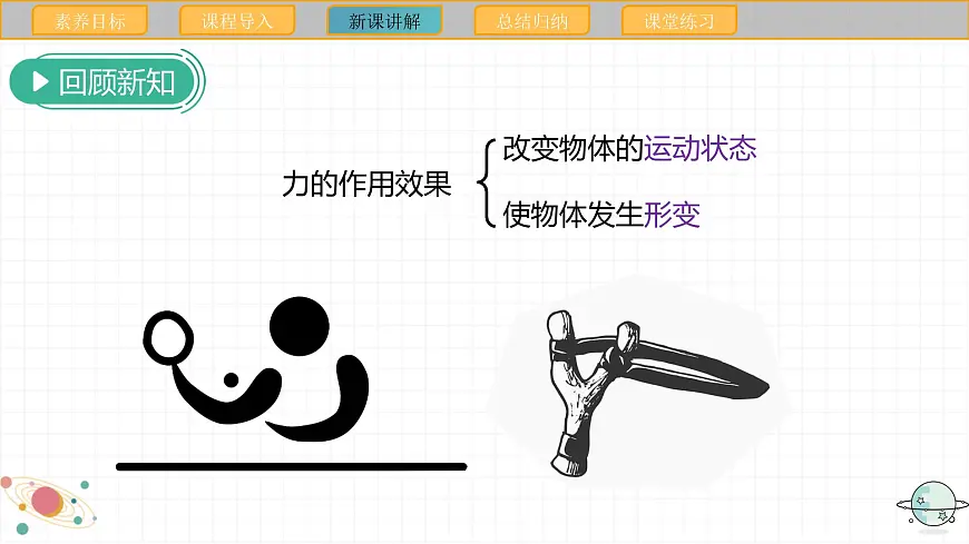 7.2 弹力 课件 初中物理人教版(2024)八年级下册第5页