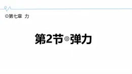 7.2 弹力（課件）初中人教版（2024）物理八年级下册