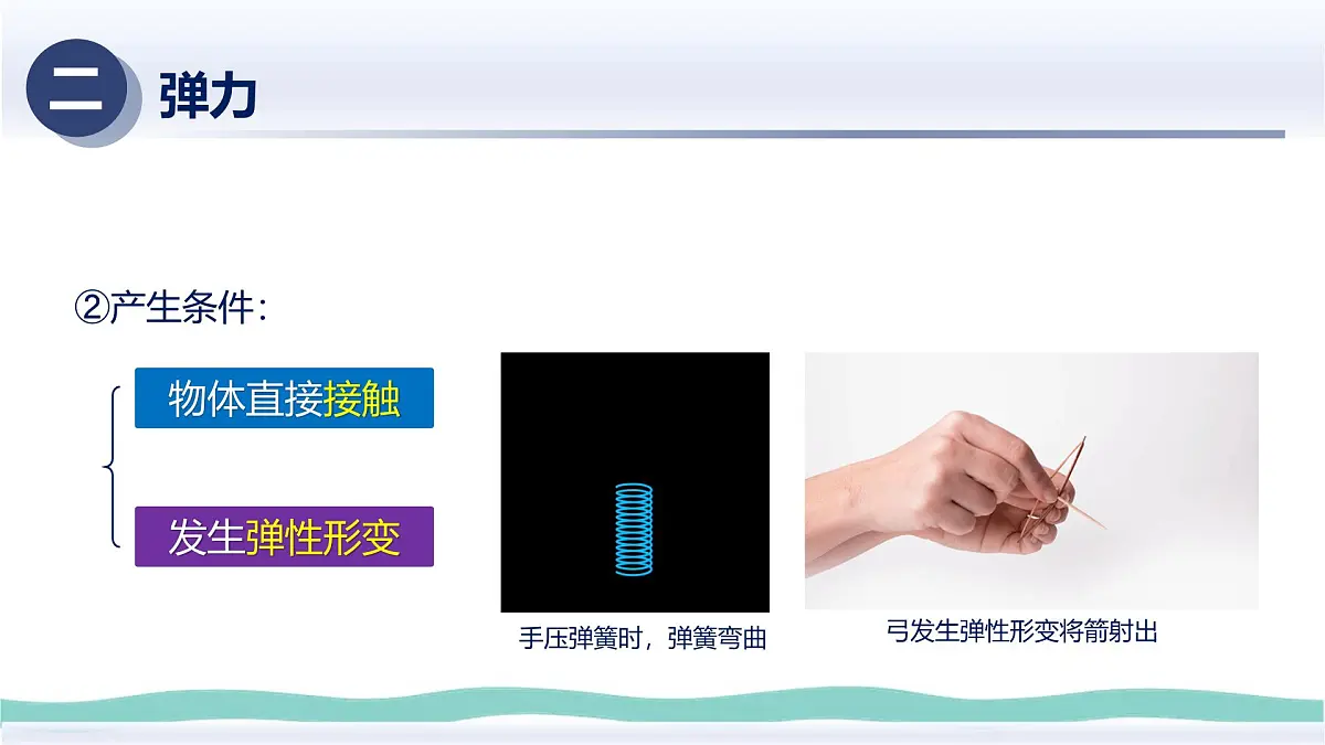 7.2 弹力(课件)物理人教版(2024)八年级下册第6页