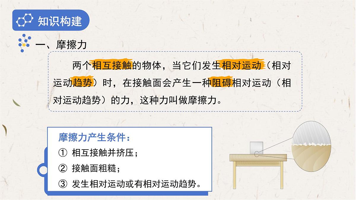 8.3 摩擦力(课件)人教版(2024)物理八年级下册第6页